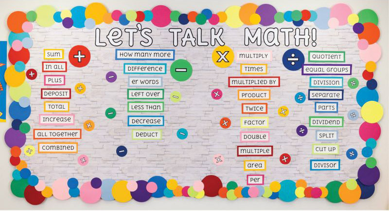 Colorful let's talk math bulletin board